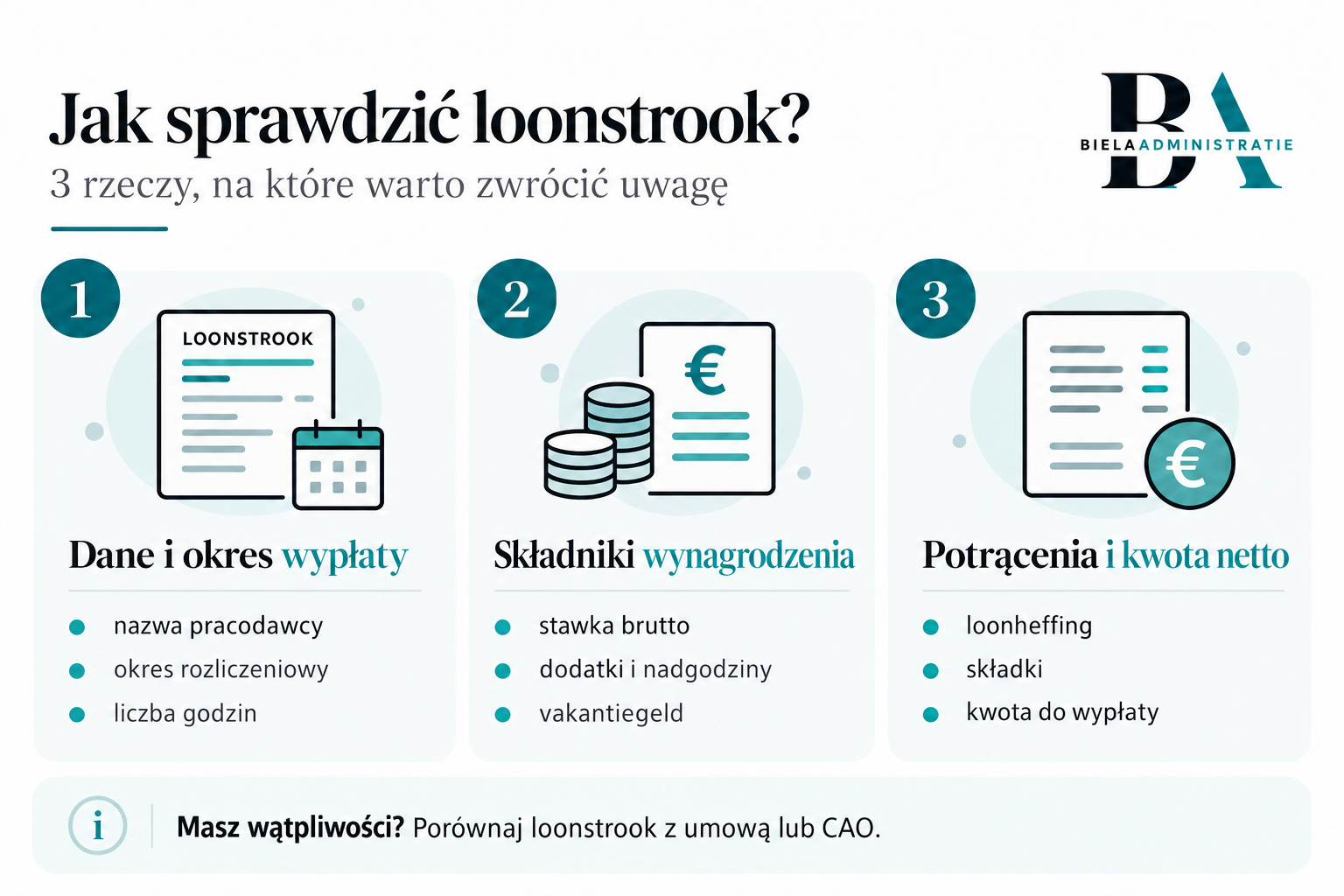 Jak sprawdzić loonstrook? 3 rzeczy, na które warto zwrócić uwagę